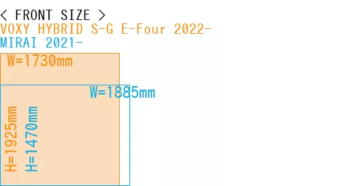 #VOXY HYBRID S-G E-Four 2022- + MIRAI 2021-